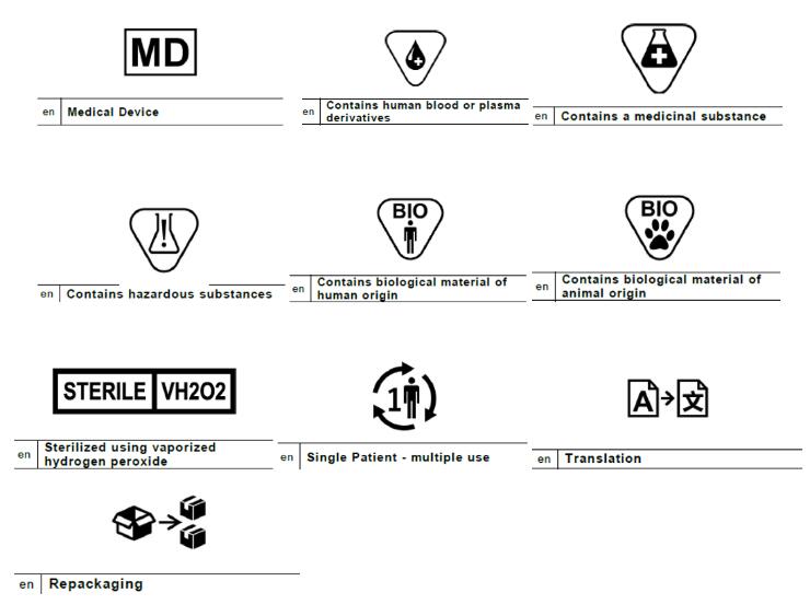 醫(yī)療設(shè)備CE認(rèn)證標(biāo)簽 醫(yī)療設(shè)備CE認(rèn)證標(biāo)簽