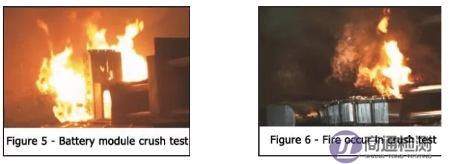 擠壓試驗 擠壓試驗